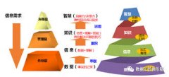 智能AI科技狂揽行业大奖，智能投放技术助力企业增长新高度！