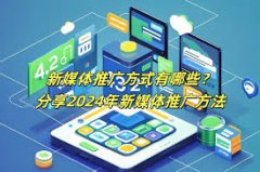 展示广告（Banner/开屏广告）